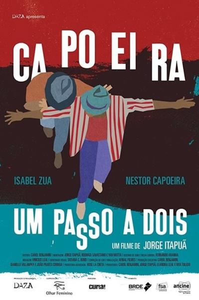 Capoeira, Inside the Game